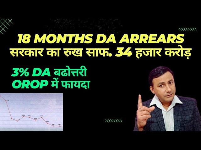 18 Months DA Arrears सरकार का जवाब ! 34 हजार करोड़ ! 3% बढोत्तरी OROP में फायदा