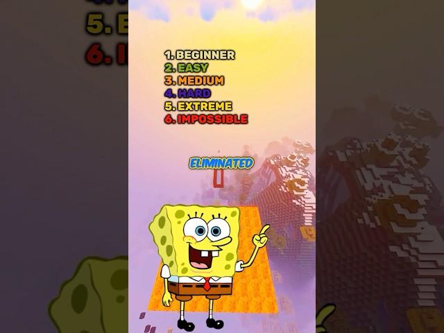 Can you beat SpongeBob? 