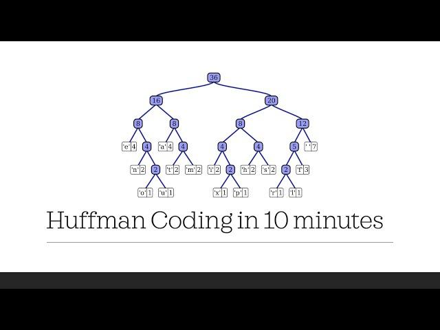 Huffman coding - Greedy Algorithm Simply Explained