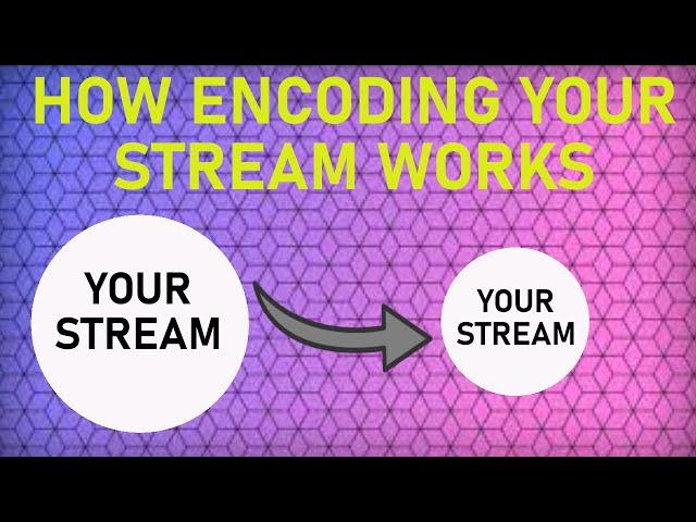 How Encoding Your Stream Works - The Reason For Skipped Frames