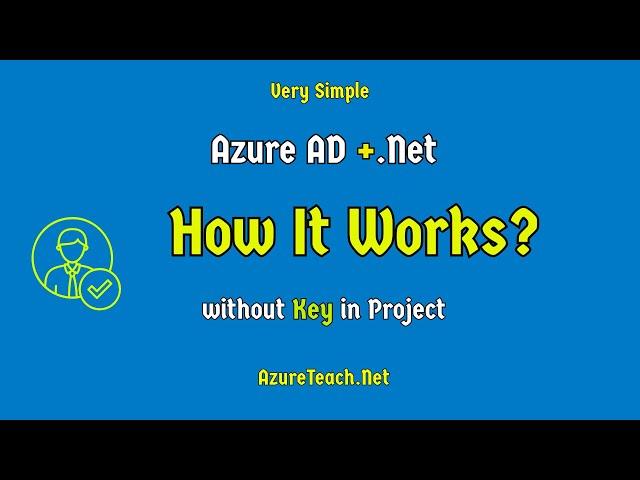 WebApi Azure AD Authentication How It Works? | Azure Active Directory Authentication