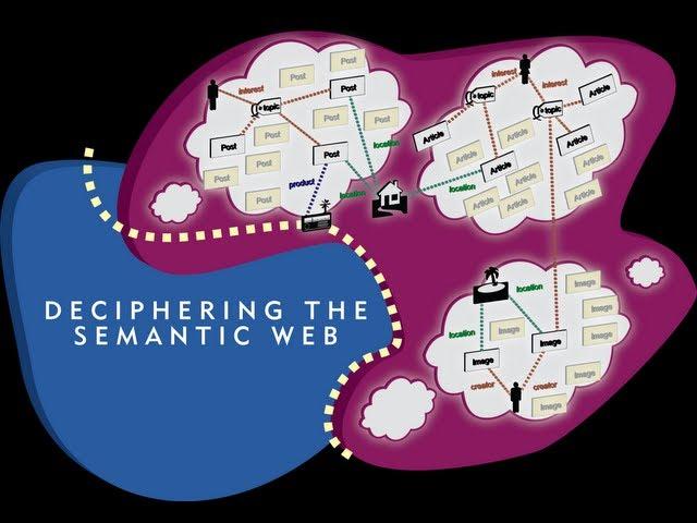 Deciphering the Semantic Web