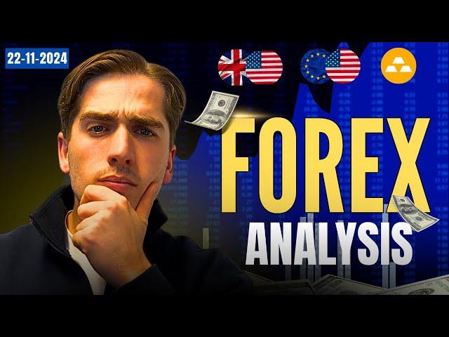 Beware alot of big moves coming today! Forex Analysis: EURUSD, GBPUSD, GOLD, DXY & More | Ep. 523