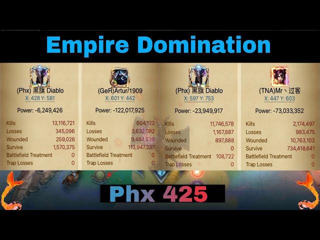 Clash Of Kings : Empire Domination S3 Round 19 Phx K425 | Diablo