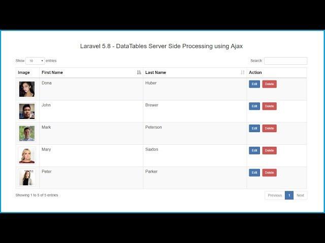 Laravel 5.8 - DataTables Server-side Processing