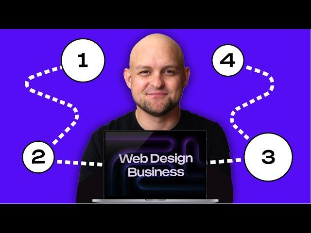 Starting a Web Design Business in 2025 (STEP-BY-STEP GUIDE)