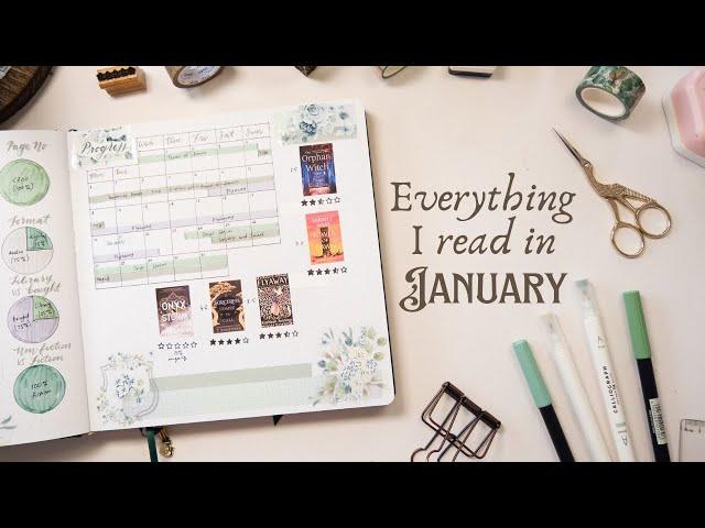 February Reading Journal Setup  & What I Read in January | Square Reading Journal