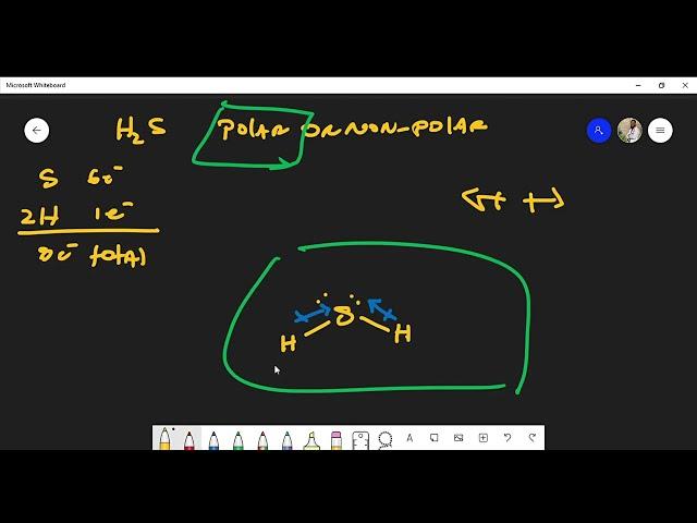 Is Hydrogen Sulfide (H2S) Polar or Non-Polar? Lewis Structure