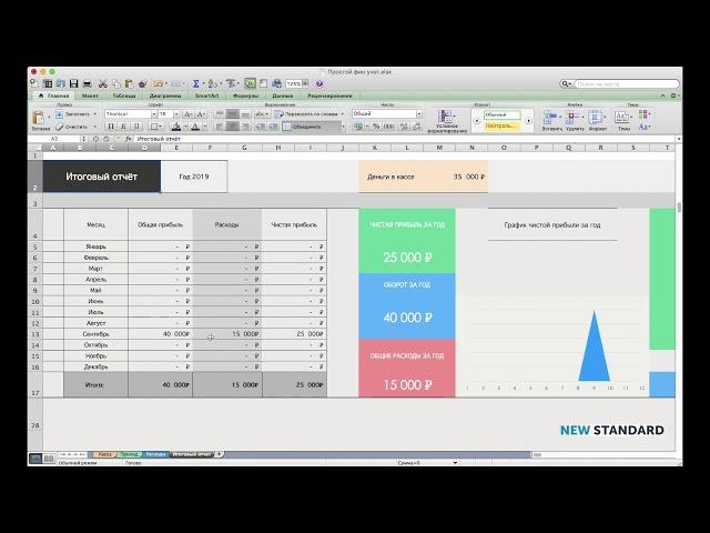 Простой финансовый учет в Excel для бизнеса в сфере услуг