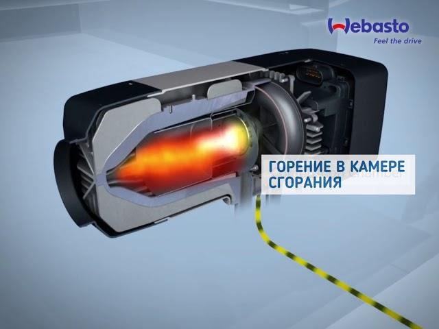 Так работает воздушный отопитель Webasto