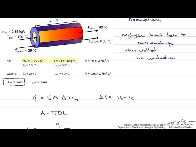 Sizing a Heat Exchanger: Parallel Flow