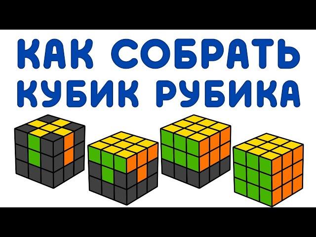 КАК СОБРАТЬ КУБИК РУБИКА 3Х3 | самый простой способ