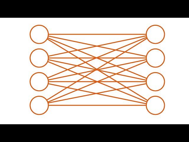 What is a convolutional neural network (CNN)?