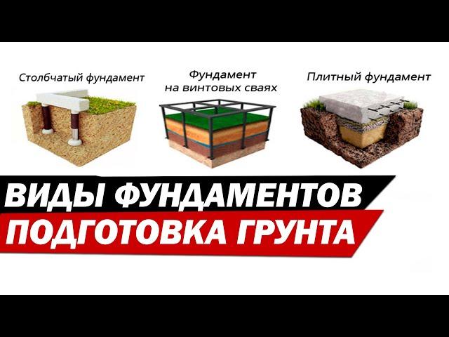 Фундамент под дом и земляные работы.