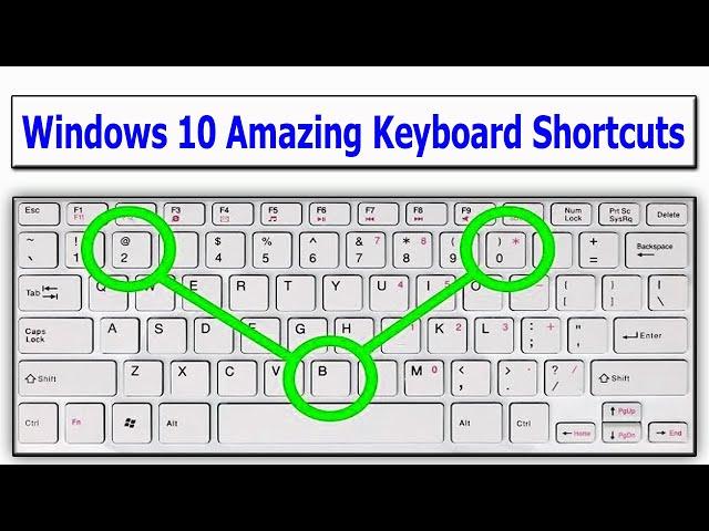 Windows 10 Amazing Keyboard Shortcuts You Aren't Using 2021