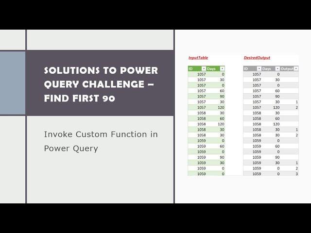 Solutions to Power Query Challenge – Find First 90 | Invoke Custom Function in Power Query