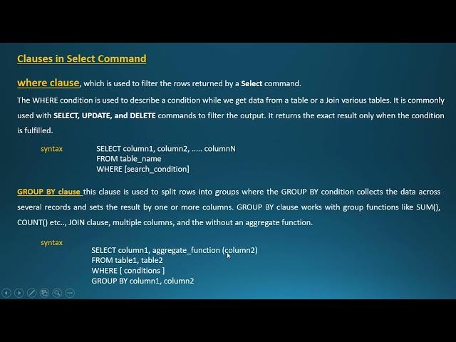 PostGreSQL Clauses used in Select statement in Telugu - Lesson 6