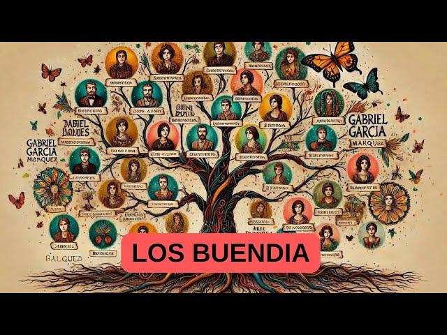 Los Buendía: Un análisis genealógico y simbólico, en cien años de soledad