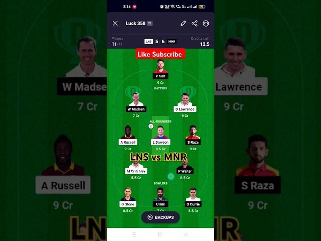 LNS vs MNR Dream 11 Prediction Today Match|LNS vs MNR Dream11Team Today|LNS vs MNR The Hundred Men's