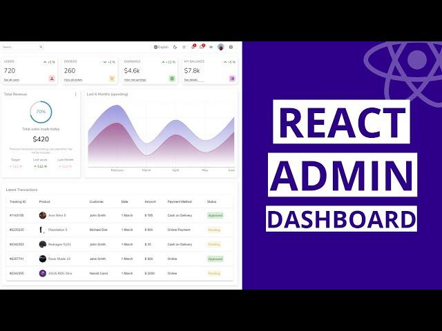 React Admin Panel Tutorial | React Admin Dashboard Template Design