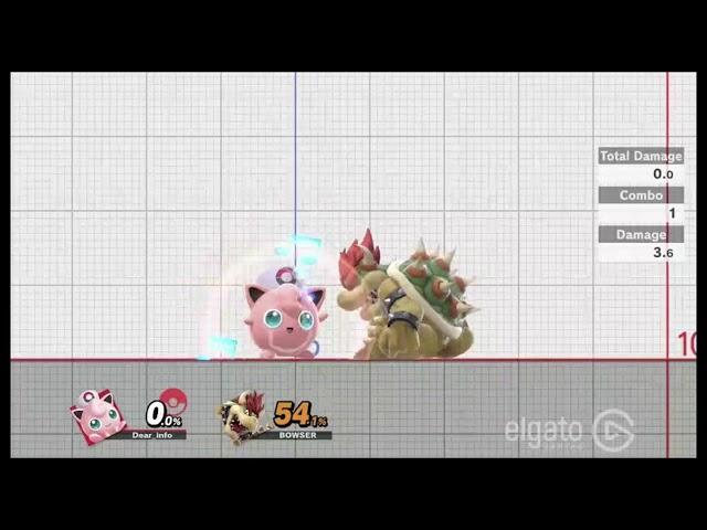 Jigglypuff zero to death combo  (Bowser)