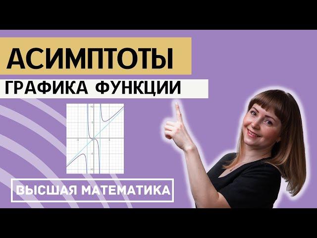 Исследование функции. Часть 4. Асимптоты графика функции