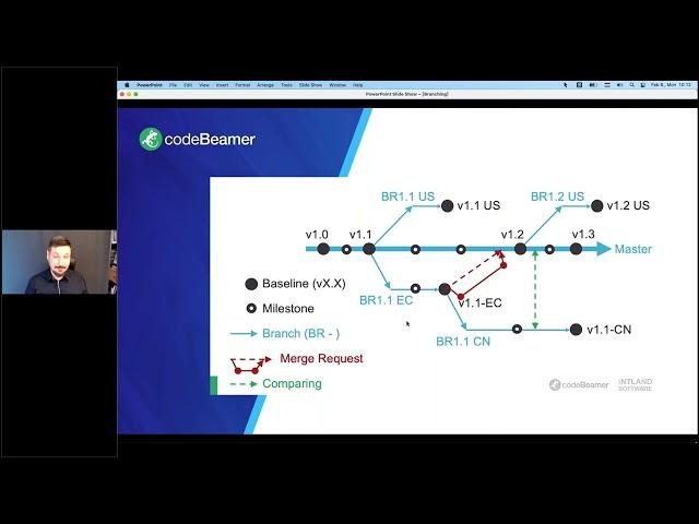 In Focus  Managing Product Variants with Branching