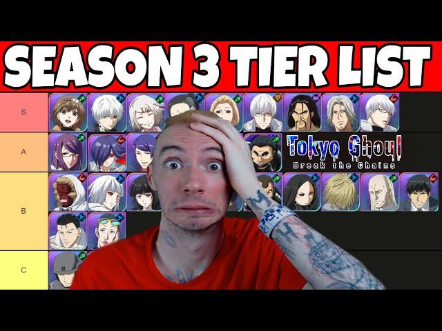 Season 3 Tier List Tokyo Ghoul Break The Chains