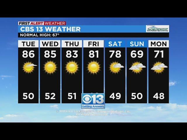 Tuesday Morning Sacramento Weather Forecast: Mar. 22, 2022