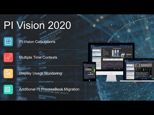 PI Vision 2020 Live Demo