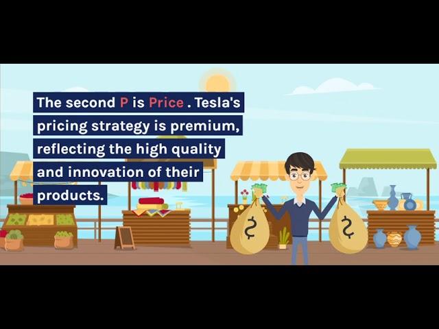 Tesla: 5 Ps of Marketing | Case Study | StudyWalk