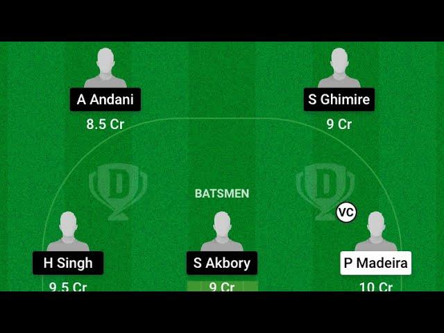 (CK VS GOR) #dream11 team PortugalT10 prediction