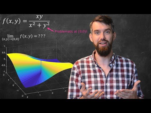 Limits are...weird...for multi-variable functions | Limits along paths