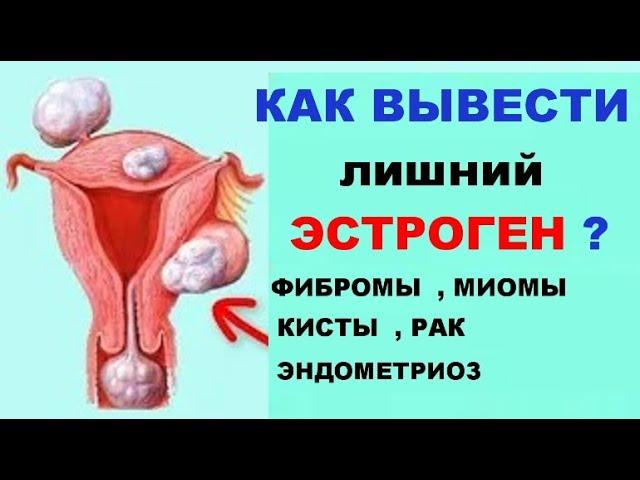 Кисты , Фибромы , Миомы , Эндометриоз , Рак вам НЕ СТРАШНЫ ЕСЛИ