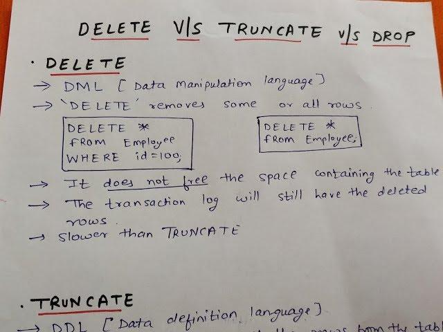 Difference between DELETE, TRUNCATE AND DROP in SQL.