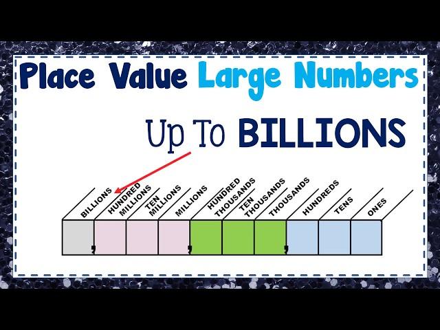 Place Value to the Billions 1 - Elementary Math - Whole Number Representations