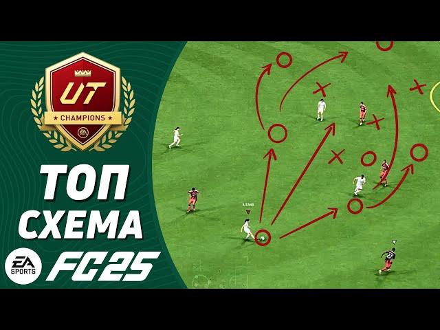 ЭТО ВСЕ ЕЩЕ ЛУЧШАЯ СХЕМА в FC 25 | НОВЫЕ ТАКТИКИ | ULTIMATE TEAM