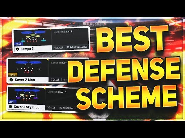 The Best Defense In Madden 20 - Full 3-3-5 Defensive Scheme -Shutdown Your Opponents !