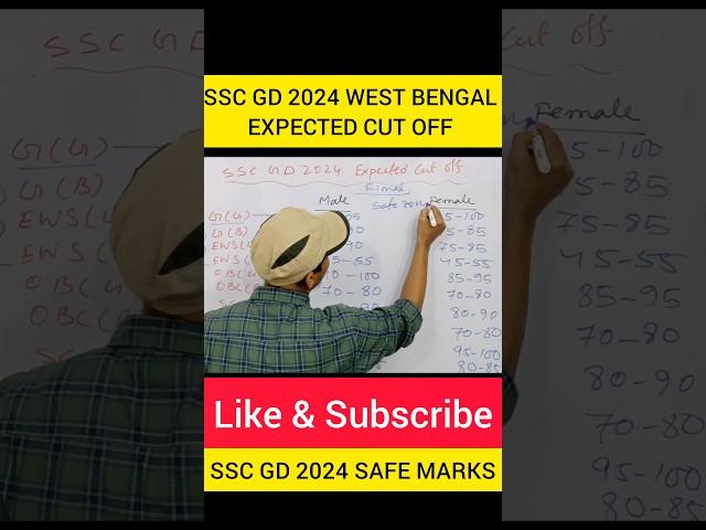 SSC GD 2024 Expected Cut Off #shorts #short #sscgd #viral #ssc #trending #shortvideo #bsf #ytshorts