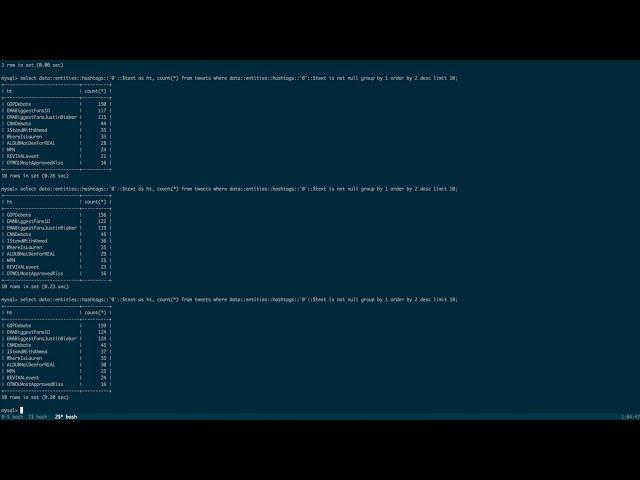 MemSQL Streamliner Demo