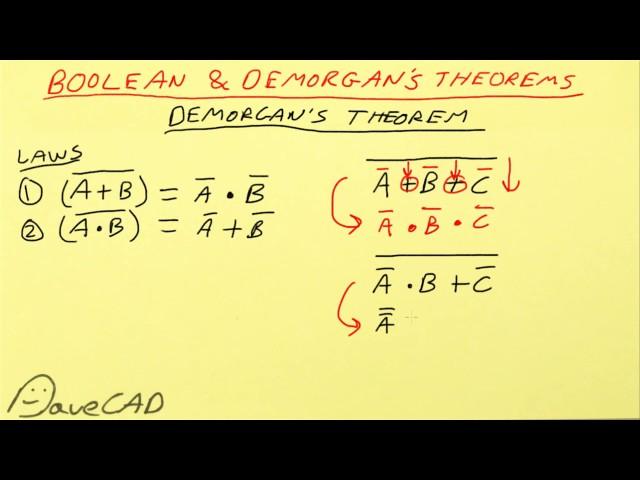 EEVacademy | Digital Design Series Part 2 - Digital Logic Boolean & Demorgan's Theorems