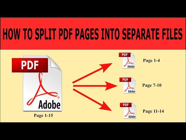  How To Split PDF Pages Into Separate Files