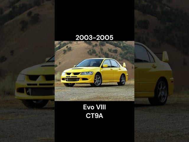 Mitsubishi Lancer Evo evolution (1992-2016)