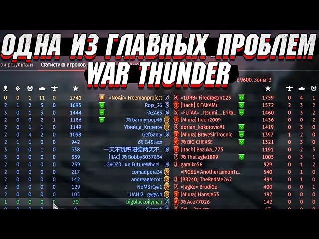 ОДНА из ГЛАВНЫХ ПРОБЛЕМ War Thunder