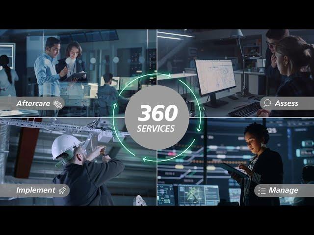 Sylvania SylSmart Solution and 360 Services pillars - EMEA