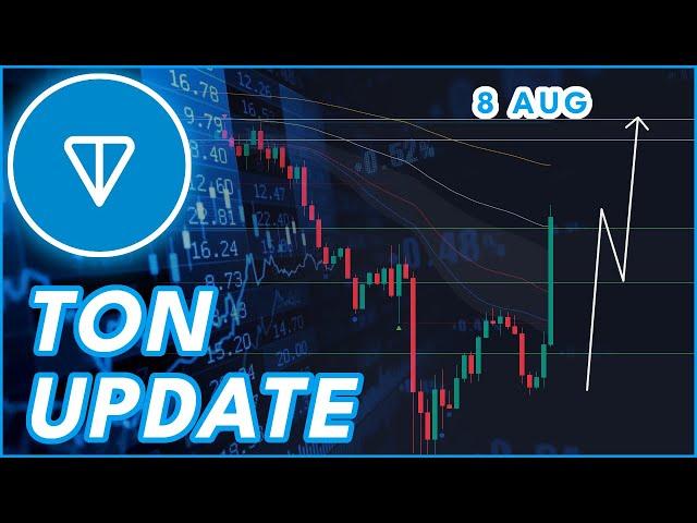 TON BINANCE LISTING! | TONCOIN (TON) PRICE PREDICTION & NEWS 2024!