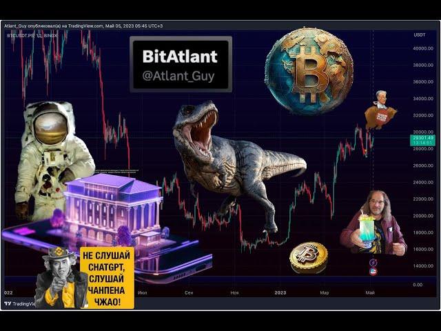 #БИТ Биткоин прогноз Криптовалюта график криптовалют BitAtlant #cryptocurrency #bitcoin #crypto