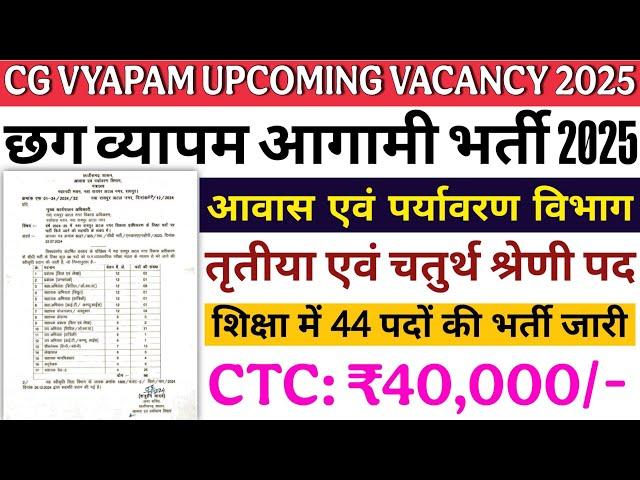 छग व्यापम 96 पदों पर भर्ती 2025/Cg Vyapam Upcoming Vacancy 2025/Cg New Vacancy 2024/cg job news 2024