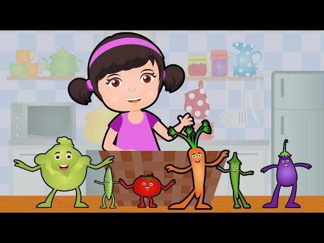 Hindi Rhymes | Aloo bola mujhko khalo | nursery song | Kids Tv India | Hindi Nursery Rhymes