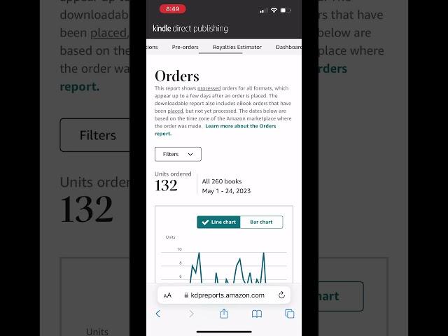 KDP Orders & Royalties Daily Update